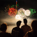 The Ultimate Guide to Celebrating Independence Day in Hamilton County, Tennessee