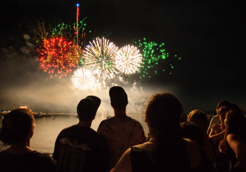 The Ultimate Guide to Celebrating Independence Day in Hamilton County, Tennessee